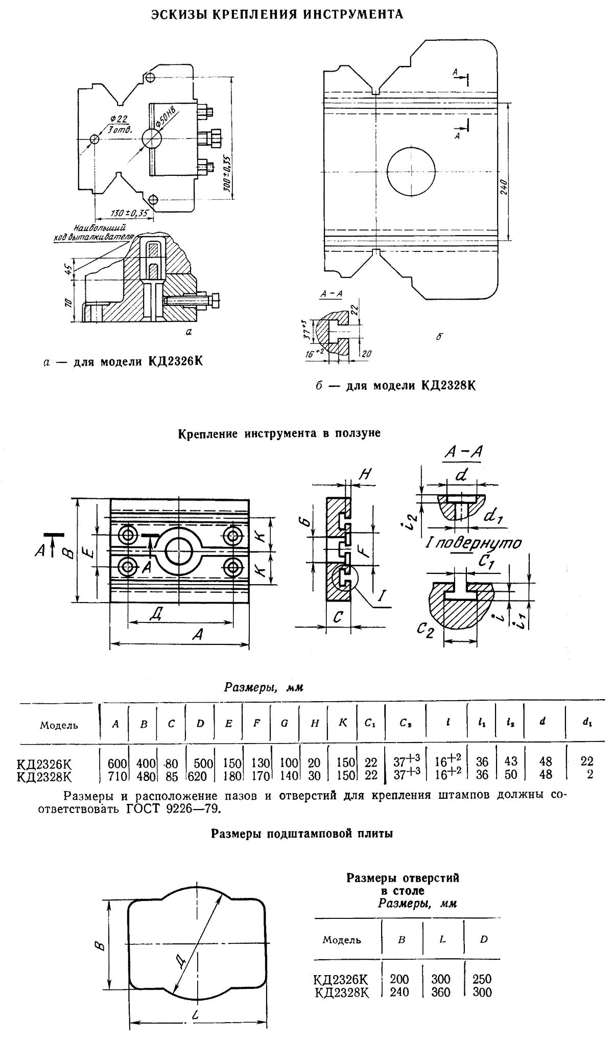 КД2328 Посадочные і присоединительные базы однокривошипного пресса открытого наклоняемого